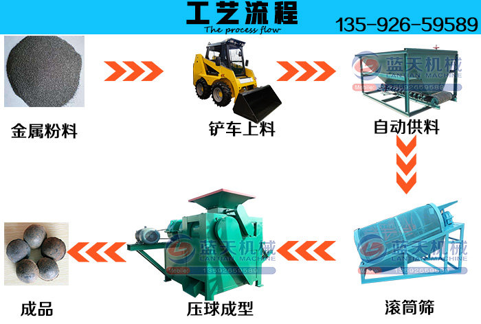 �F�ۉ���C(j��)��ˇ����