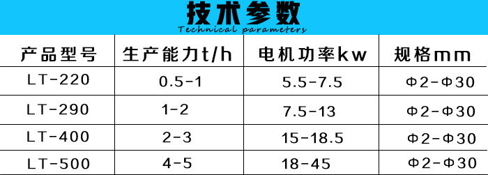 ʯī�����C(j��)���g(sh��)����(sh��)