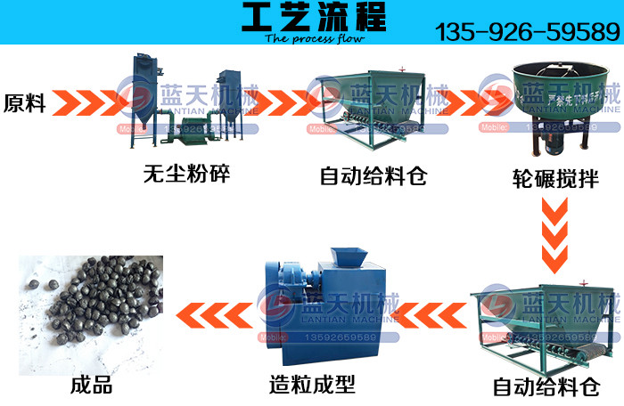 �D�������C(j��)���a(ch��n)����ˇ����