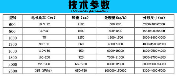 �U��F����C(j��)���g(sh��)����(sh��)