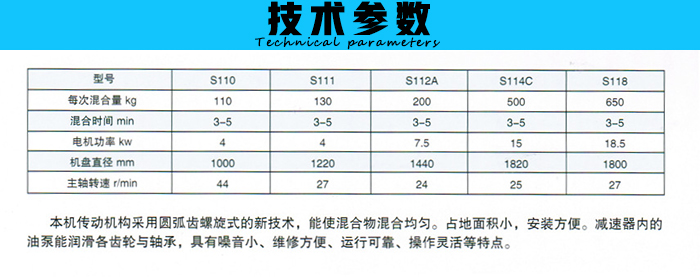 ����݆�딇��C(j��)���g(sh��)����(sh��)